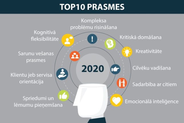 prasmes